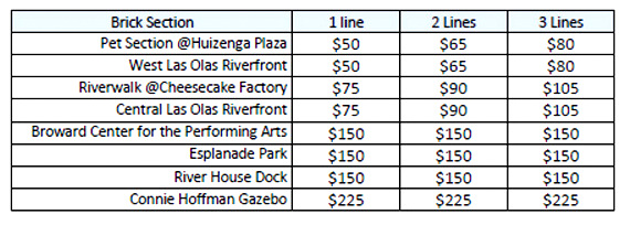 Signature Brick Sections Signature Brick Sections