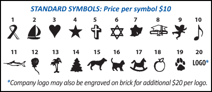 symbols