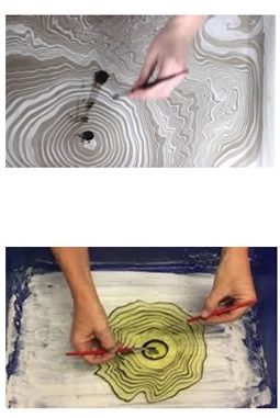 Creativity & Exploration