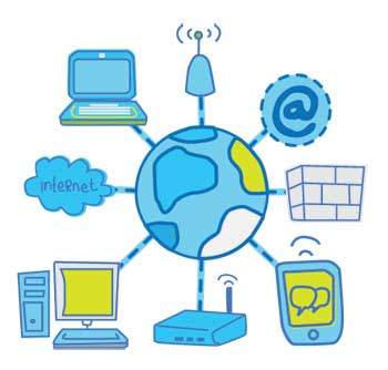 How to Effectively Use Social Media as a Profit Machine