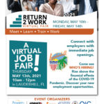 RETURN2WORK Virtual Job Fair