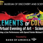 Elements of Color