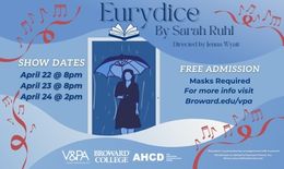 EURYDICE BY SARAH RUHL