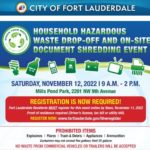 Household Hazardous Waste Drop-Off & Document Shredding