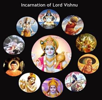 Incarnation of Lord Vishnu