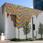 Creativity Exploration