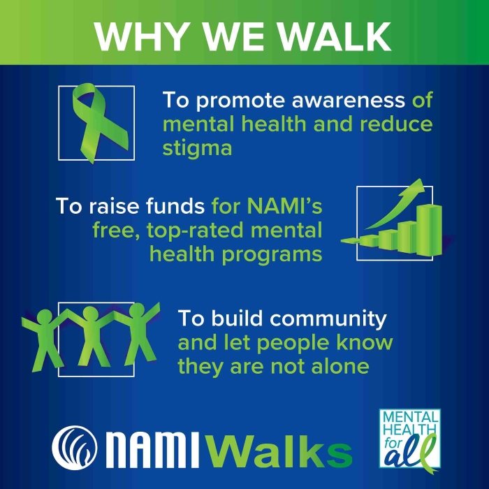 NAMIWalks Broward