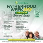 Community-Based Connections Fatherhood Week 2026