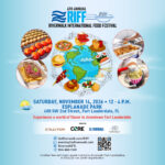 Go to: "Riverwalk’s 6th Annual International Food Festival" Image for Riverwalk’s 6th Annual International Food Festival